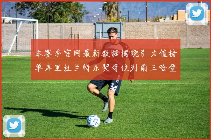 本赛季官网最新数据揭晓引力值榜单库里杜兰特东契奇位列前三哈登紧随其后